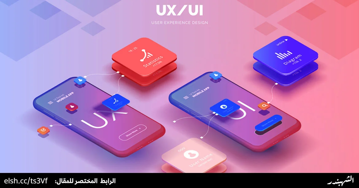 الفرق بين ui و ux وأهميتها للمتاجر الإلكترونية